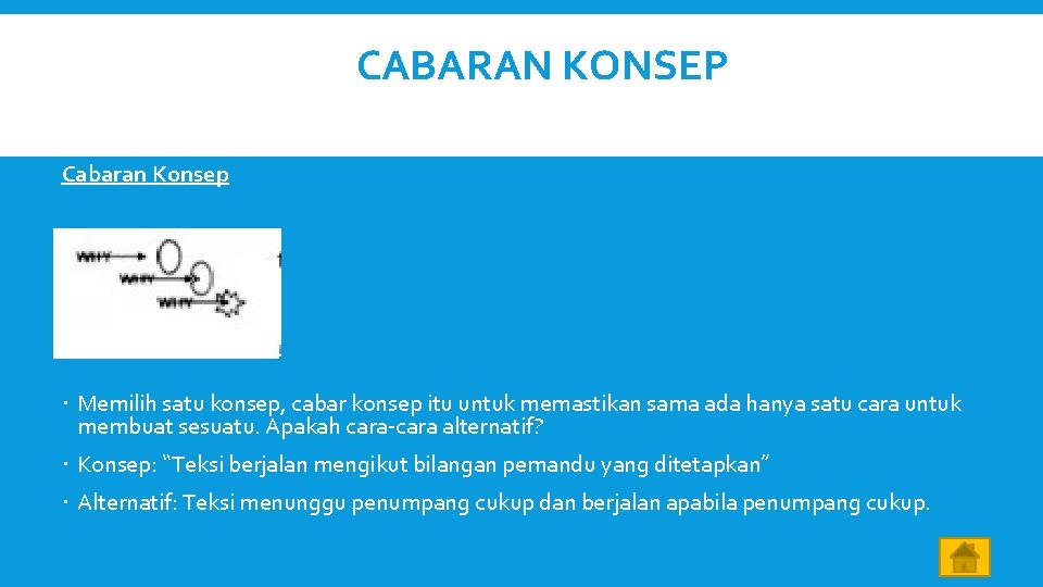 CABARAN KONSEP Cabaran Konsep Memilih satu konsep, cabar konsep itu untuk memastikan sama ada