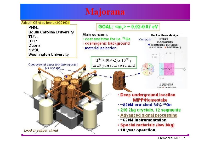 Majorana Cremonesi Nu 2002 