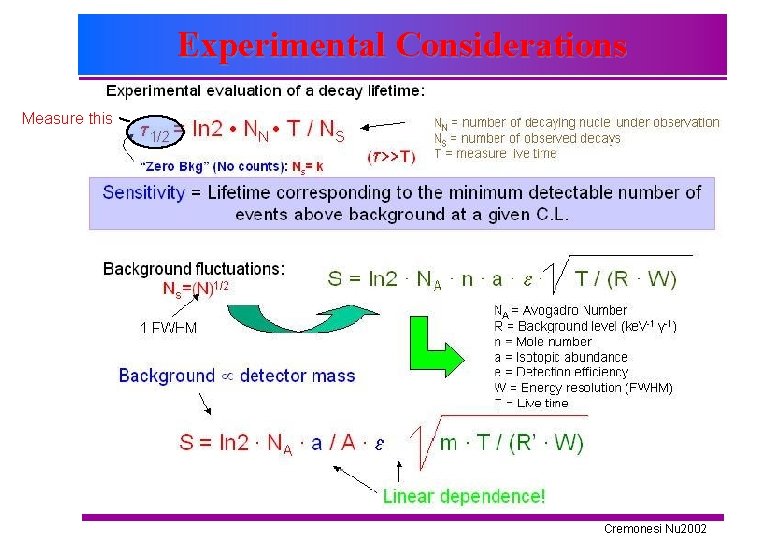 Experimental Considerations Measure this Cremonesi Nu 2002 