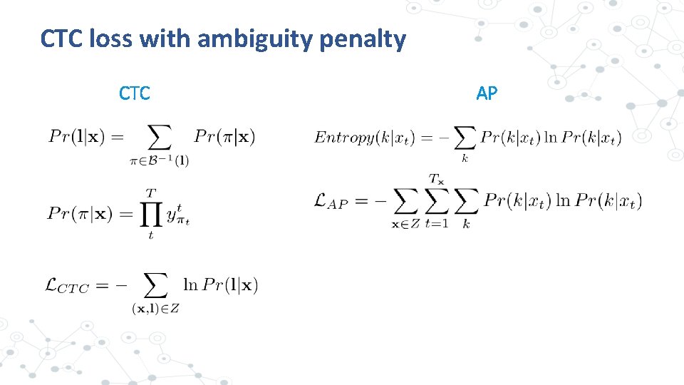 CTC loss with ambiguity penalty CTC AP 