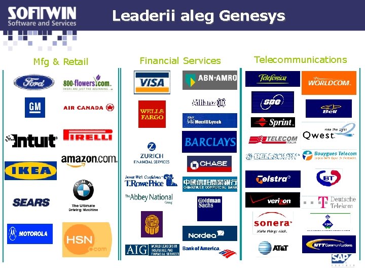 Leaderii aleg Genesys Mfg & Retail Financial Services Telecommunications Leaderii aleg Genesys Mfg & Retail Financial Services Telecommunications