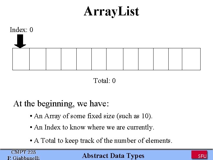 Array. List Index: 0 Total: 0 At the beginning, we have: • An Array