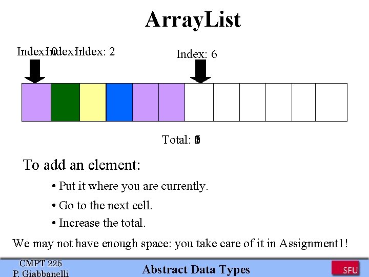 Array. List Index: 0 Index: 1 2 Index: 6 Total: 1620 To add an