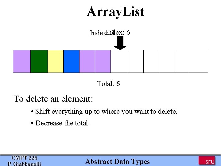 Array. List 6 Index: 5 Total: 56 To delete an element: • Shift everything