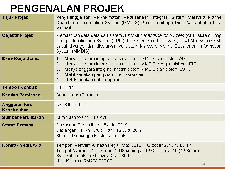 PENGENALAN PROJEK Tajuk Projek Penyelenggaraan Perkhidmatan Pelaksanaan Integrasi Sistem Malaysia Marine Department Information System
