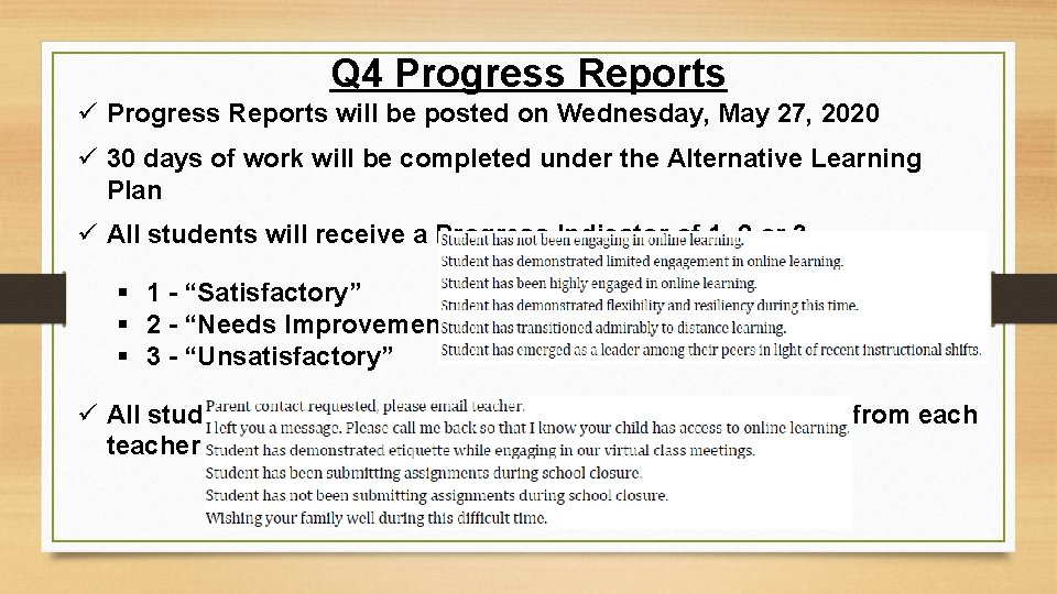Q 4 Progress Reports ü Progress Reports will be posted on Wednesday, May 27,