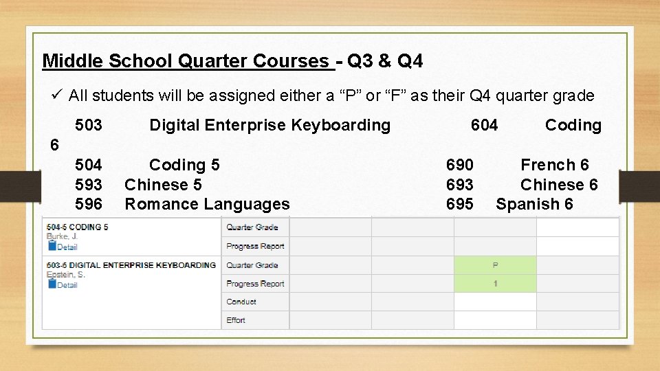 Middle School Quarter Courses - Q 3 & Q 4 ü All students will