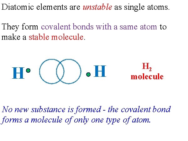 Diatomic elements are unstable as single atoms. They form covalent bonds with a same