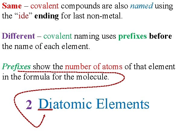 Same – covalent compounds are also named using the “ide” ending for last non-metal.