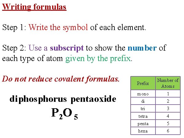 Writing formulas Step 1: Write the symbol of each element. Step 2: Use a
