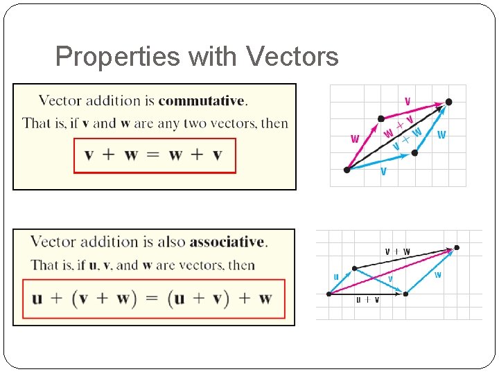Properties with Vectors 