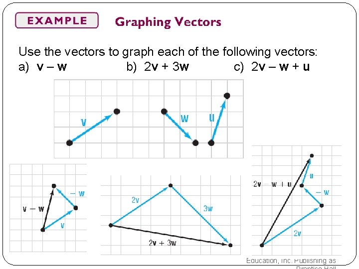 Use the vectors to graph each of the following vectors: a) v – w
