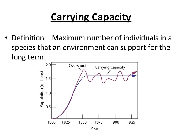 Carrying Capacity • Definition – Maximum number of individuals in a species that an