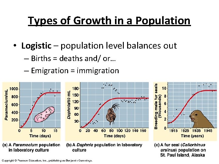 Types of Growth in a Population • Logistic – population level balances out –