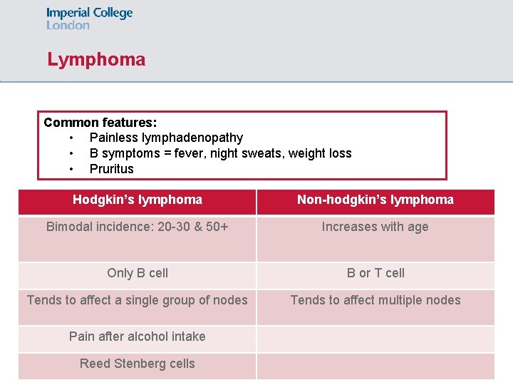 Lymphoma Common features: • Painless lymphadenopathy • B symptoms = fever, night sweats, weight