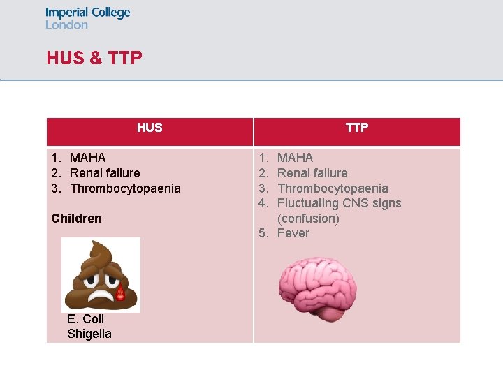 HUS & TTP HUS 1. MAHA 2. Renal failure 3. Thrombocytopaenia Children E. Coli