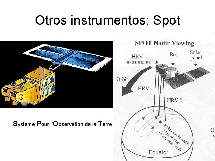 Otros instrumentos: Spot Systeme Pour l’Observation de la Terre 