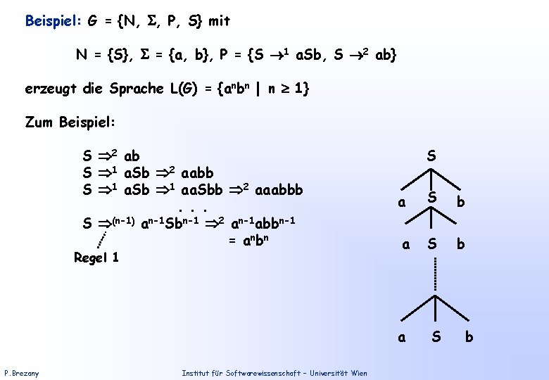 Beispiel: G = {N, , P, S} mit N = {S}, = {a, b},