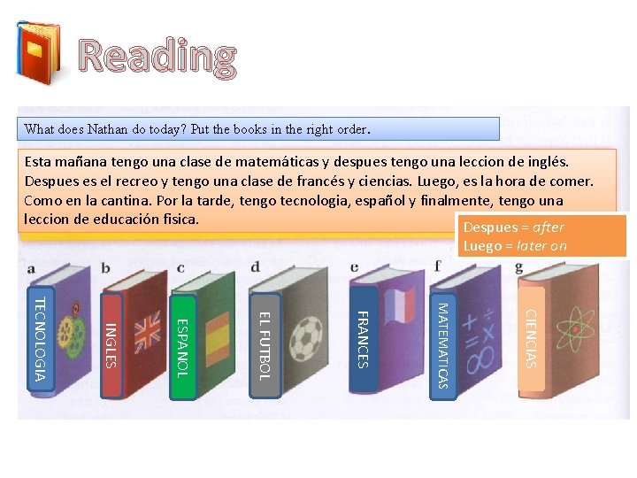 Reading What does Nathan do today? Put the books in the right order. Esta