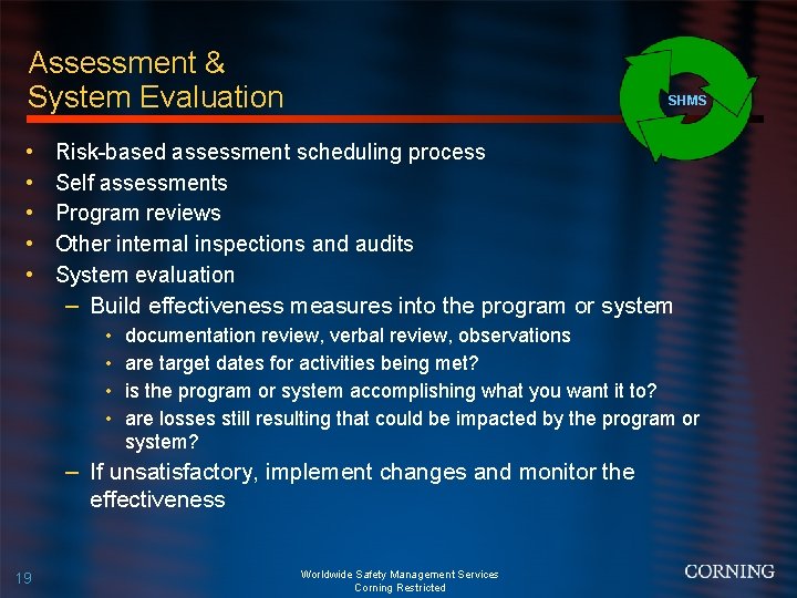 Assessment & System Evaluation • • • SHMS Risk-based assessment scheduling process Self assessments