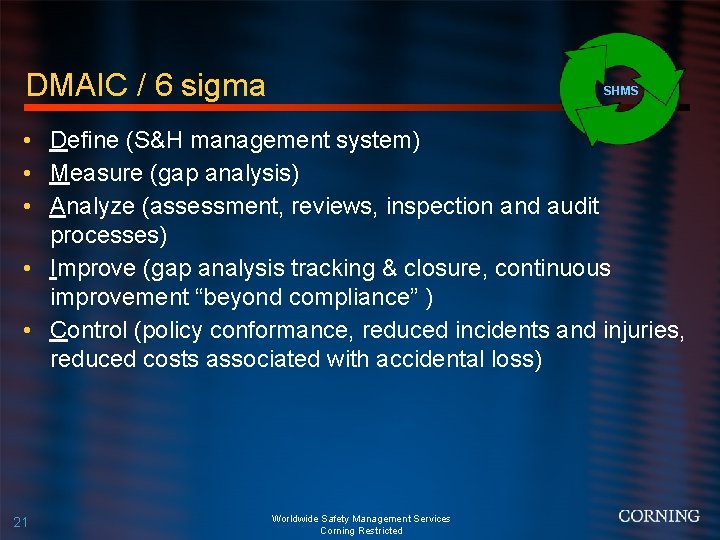 DMAIC / 6 sigma SHMS • Define (S&H management system) • Measure (gap analysis)
