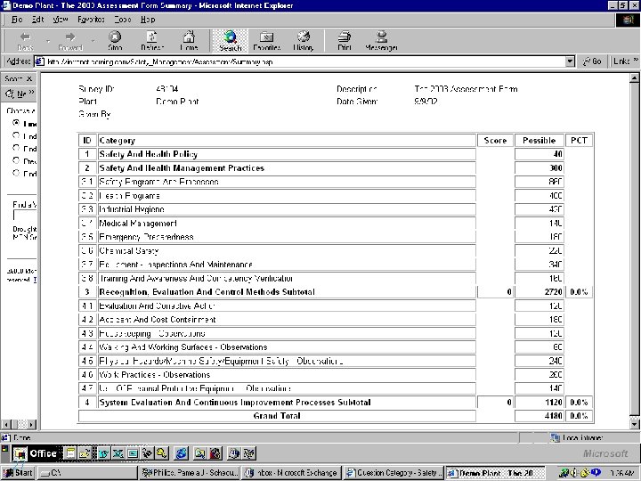 27 Worldwide Safety Management Services Corning Restricted 