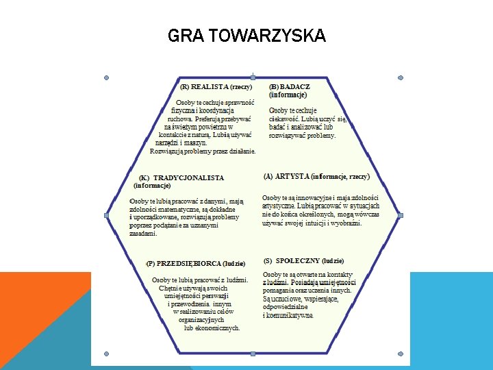 GRA TOWARZYSKA 