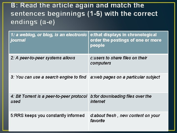 B: Read the article again and match the sentences beginnings (1 -5) with the