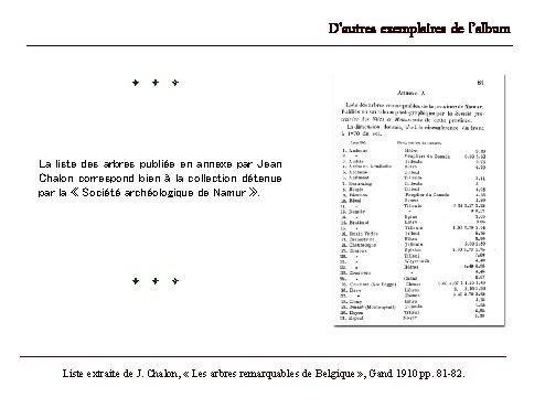 D’autres exemplaires de l’album La liste des arbres publiée en annexe par Jean Chalon