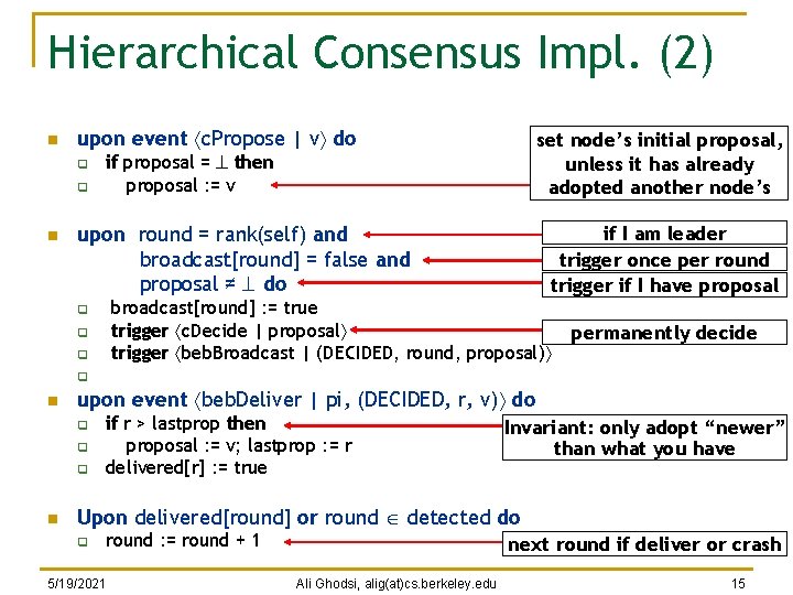 Hierarchical Consensus Impl. (2) n upon event c. Propose | v do q q