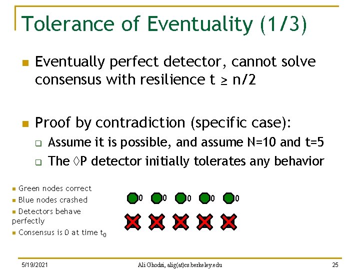 Tolerance of Eventuality (1/3) n n Eventually perfect detector, cannot solve consensus with resilience