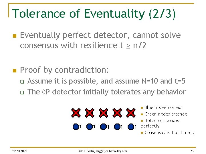 Tolerance of Eventuality (2/3) n n Eventually perfect detector, cannot solve consensus with resilience