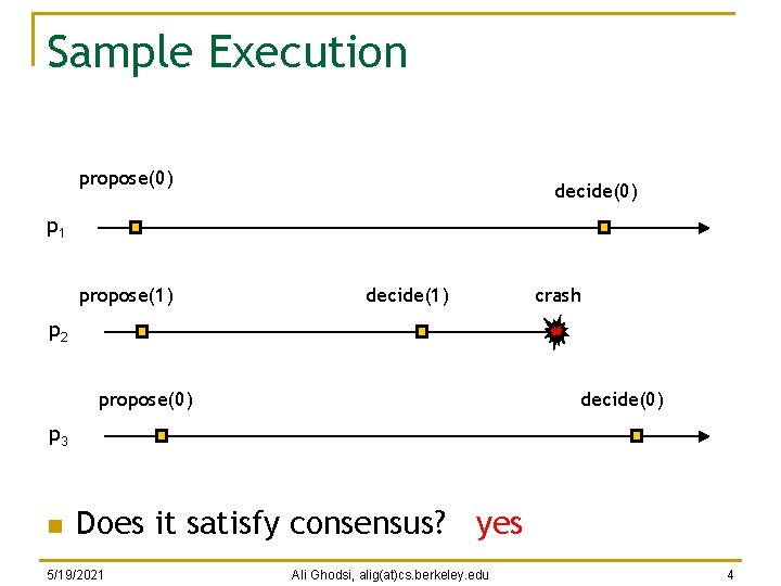 Sample Execution propose(0) decide(0) p 1 propose(1) decide(1) crash p 2 propose(0) decide(0) p