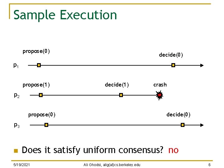 Sample Execution propose(0) decide(0) p 1 propose(1) decide(1) crash p 2 propose(0) decide(0) p