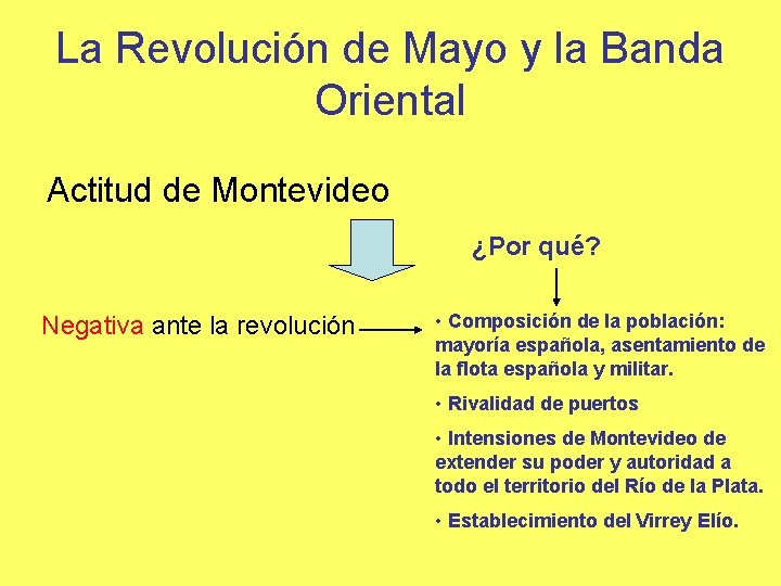 La Revolución de Mayo y la Banda Oriental Actitud de Montevideo ¿Por qué? Negativa