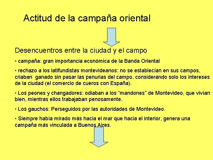 Actitud de la campaña oriental Desencuentros entre la ciudad y el campo • campaña: