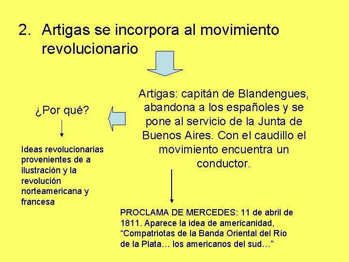 2. Artigas se incorpora al movimiento revolucionario ¿Por qué? Ideas revolucionarias provenientes de a