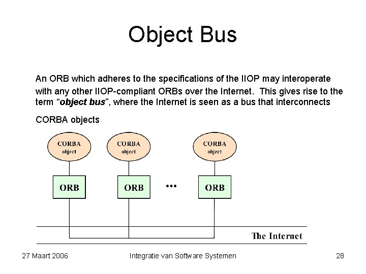 Object Bus An ORB which adheres to the specifications of the IIOP may interoperate