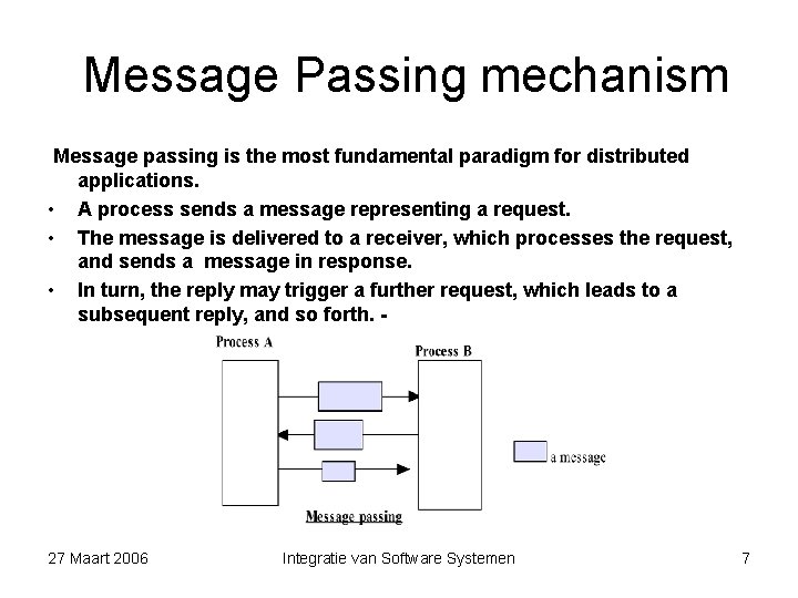 Message Passing mechanism Message passing is the most fundamental paradigm for distributed applications. •