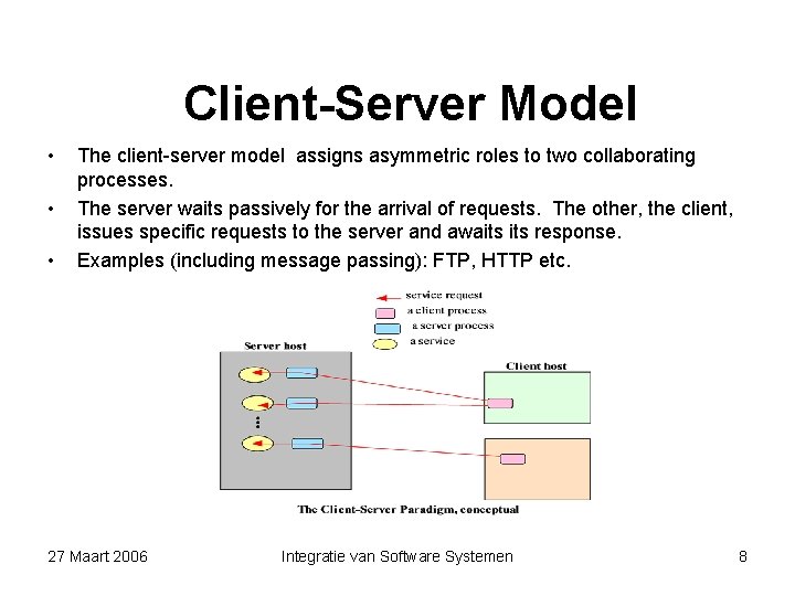 Client-Server Model • • • The client-server model assigns asymmetric roles to two collaborating
