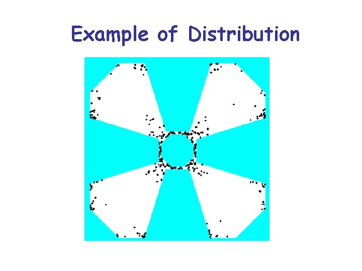 Example of Distribution 