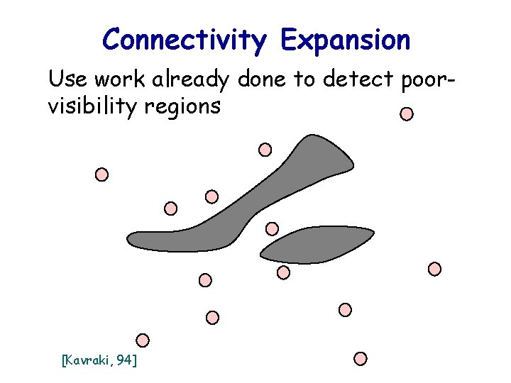 Connectivity Expansion Use work already done to detect poorvisibility regions [Kavraki, 94] 