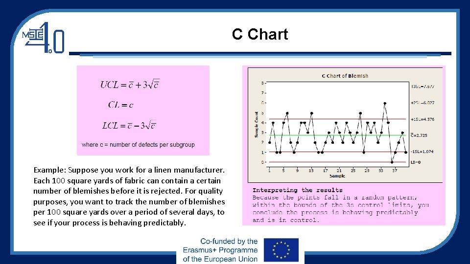 C Chart Example: Suppose you work for a linen manufacturer. Each 100 square yards