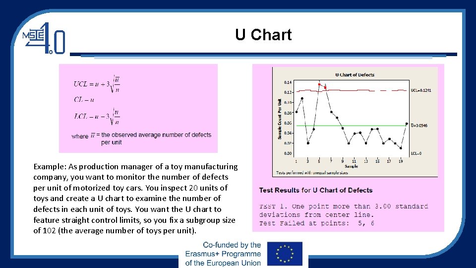 U Chart Example: As production manager of a toy manufacturing company, you want to