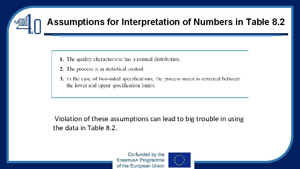 Assumptions for Interpretation of Numbers in Table 8. 2 Violation of these assumptions can