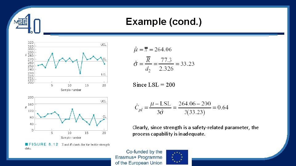 Example (cond. ) Since LSL = 200 Clearly, since strength is a safety‐related parameter,