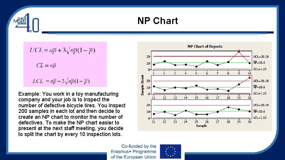 NP Chart Example: You work in a toy manufacturing company and your job is