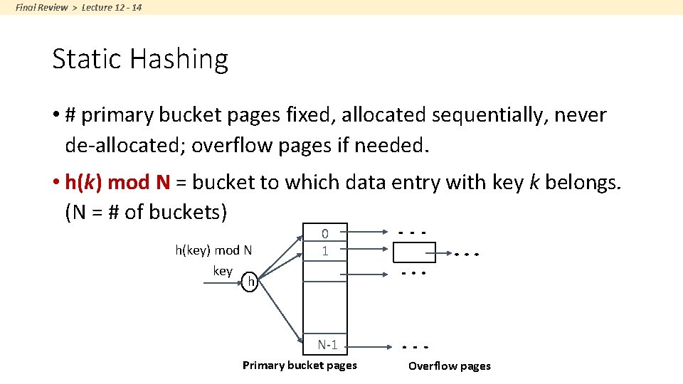 Final Review > Lecture 12 - 14 Static Hashing • # primary bucket pages