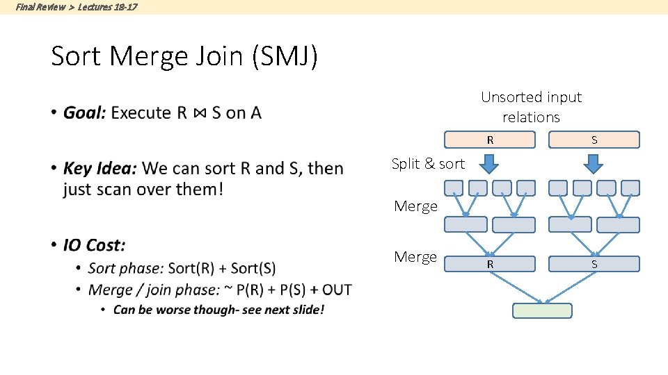 Final Review > Lectures 18 -17 Sort Merge Join (SMJ) Unsorted input relations •