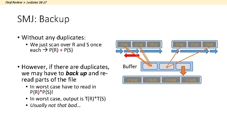 Final Review > Lectures 18 -17 SMJ: Backup • Without any duplicates: • We